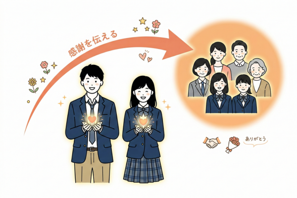 感謝を伝える図解画像