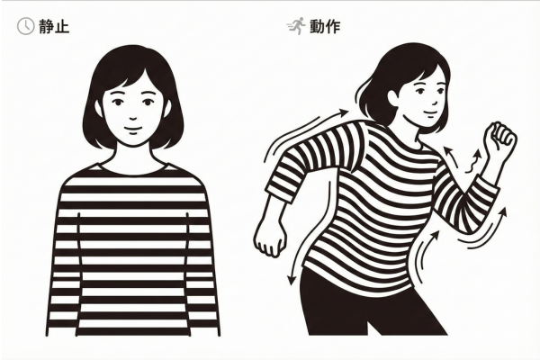 横縞模様は視覚的な錯覚を利用して、体の動きを強調する効果があることの図解画像